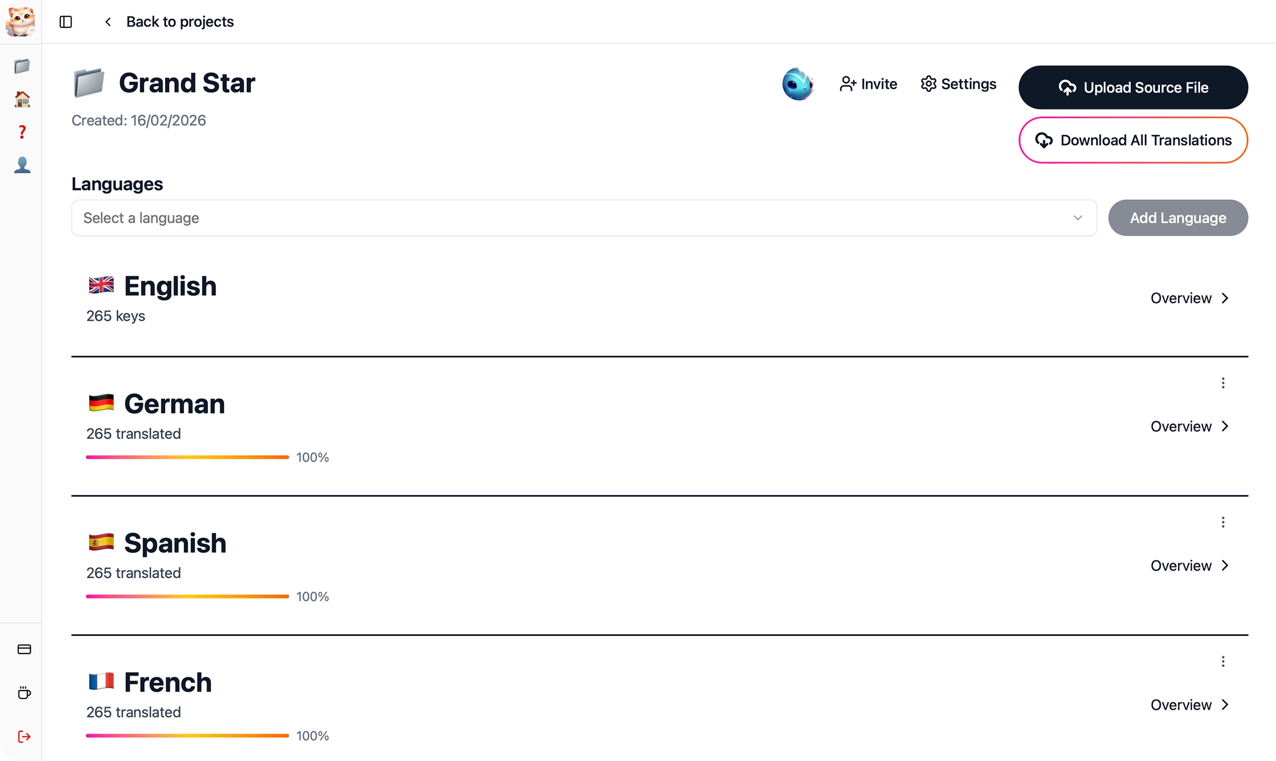 Foxalize translation editor overview